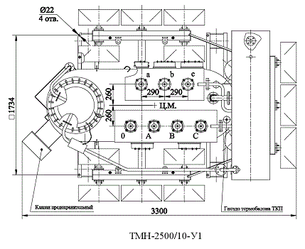 Трансформатор ТМН-2500/35-У1