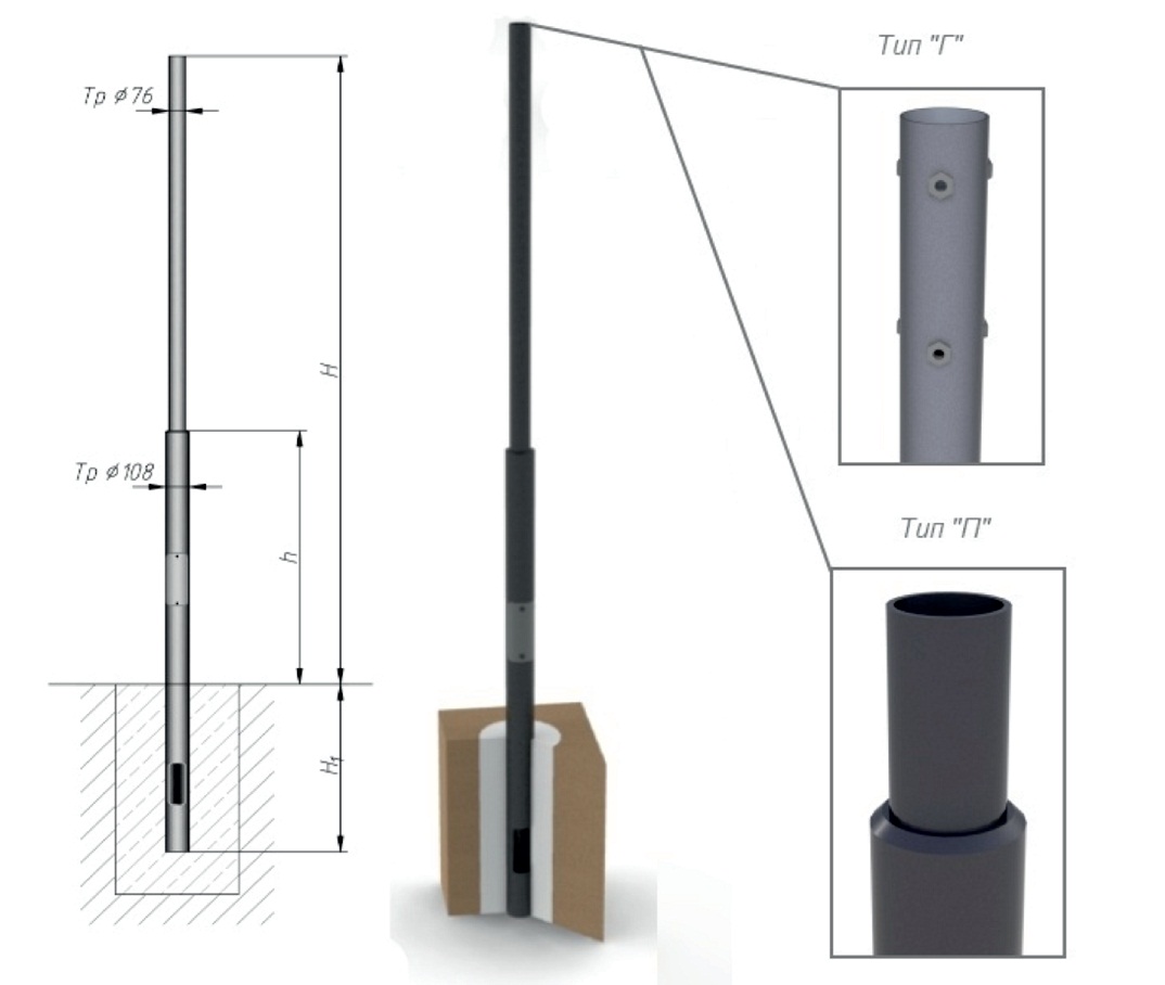 Опора силовая сф-400-9. 0-01-ц. Огк-4 опора освещения. Опора трубчатая несиловая фланцевая отф 1. Опора силовая прямостоечная трубчатая сп 700 9.
